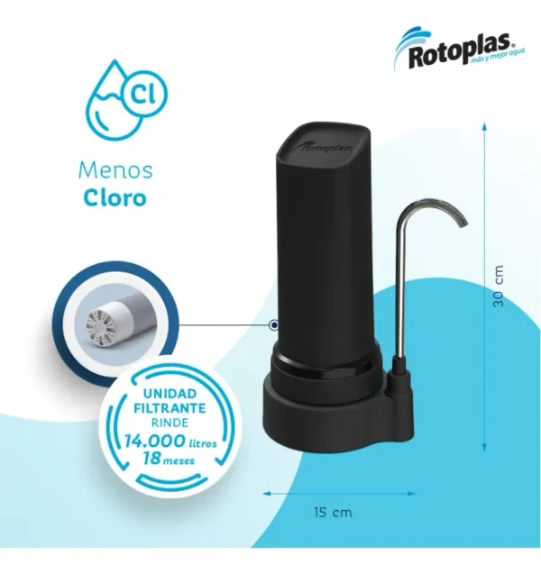 Purificador de agua Rotoplas Vital Negro - Imagen 3